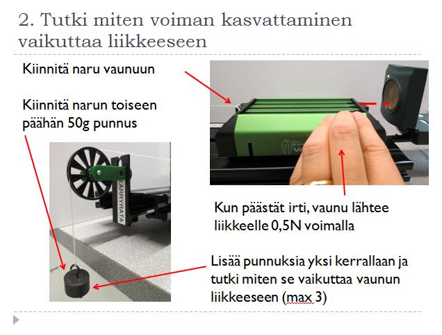 Visuaaliset työohjeet Tiina Partanen 17.