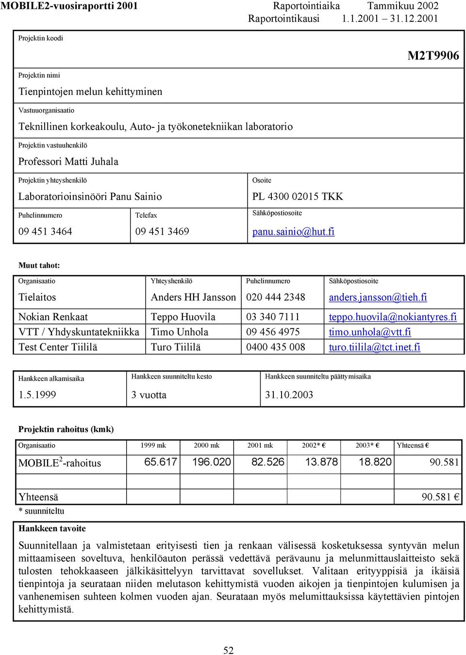 yhteyshenkilö Osoite Laboratorioinsinööri Panu Sainio PL 4300 02015 TKK Puhelinnumero Telefax Sähköpostiosoite 09 451 3464 09 451 3469 panu.sainio@hut.