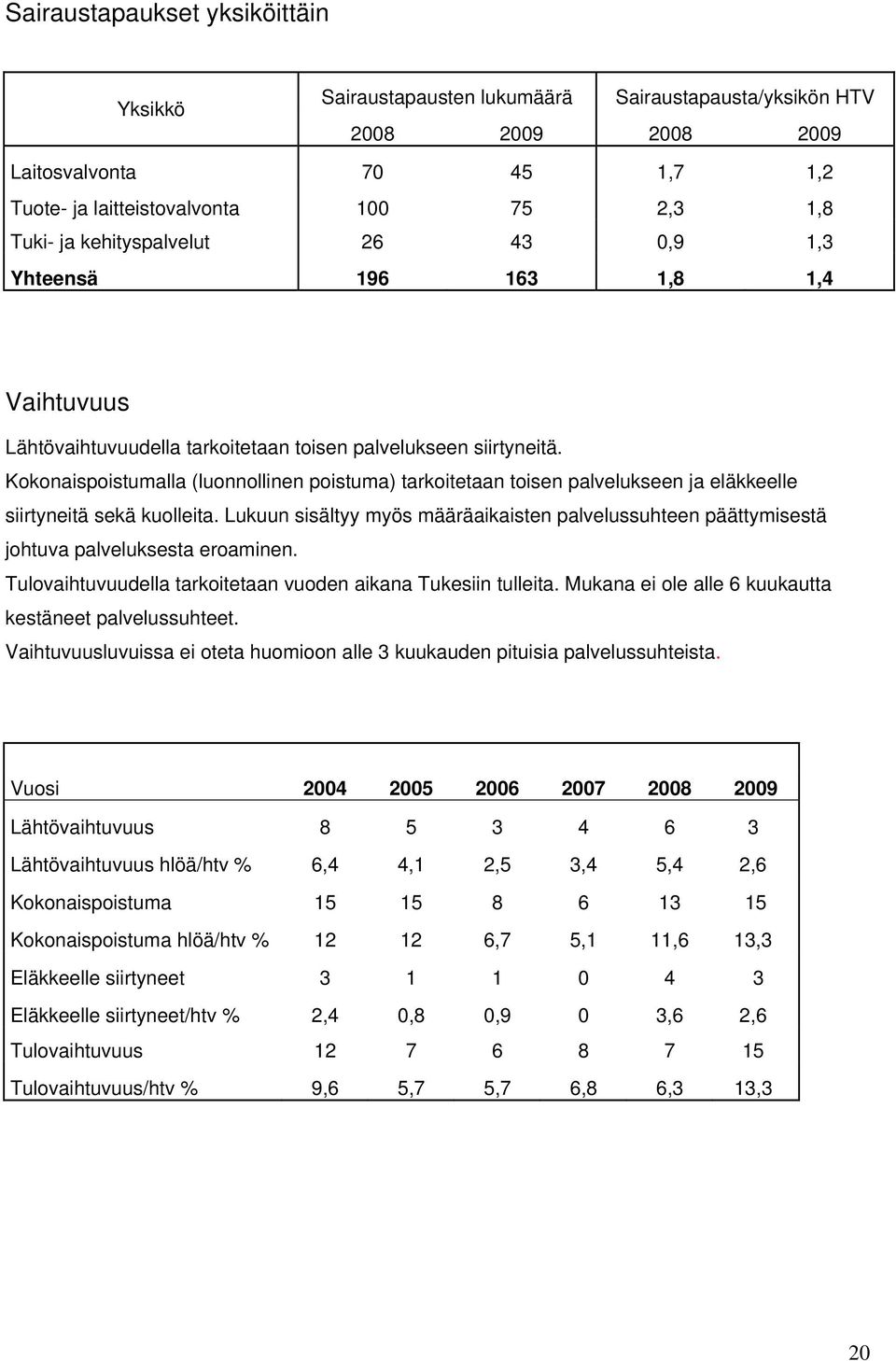 Kokonaispoistumalla (luonnollinen poistuma) tarkoitetaan toisen palvelukseen ja eläkkeelle siirtyneitä sekä kuolleita.