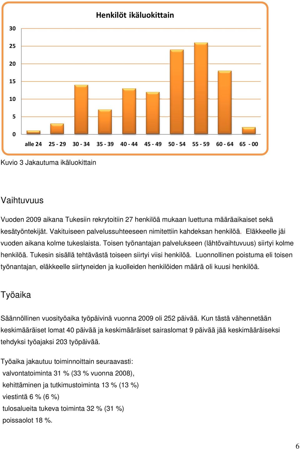 Toisen työnantajan palvelukseen (lähtövaihtuvuus) siirtyi kolme henkilöä. Tukesin sisällä tehtävästä toiseen siirtyi viisi henkilöä.