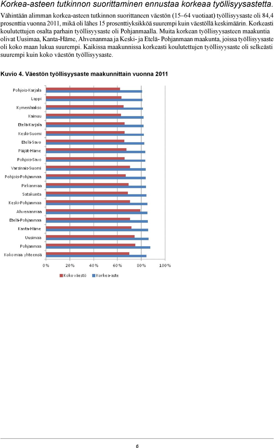 kuin väestöllä keskimäärin. Korkeasti koulutettujen osalta parhain työllisyysaste oli Pohjanmaalla.