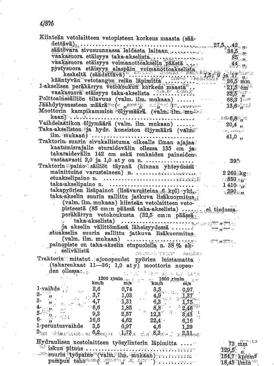 vaakaeuora'etäisyys ta;ka-akeelista. PolttoaineSailiön tilavuus (valm. ilm. mukaan) Jäähdytysnesteen Moottorin kampikammien 761jYmäärä. kaany.-- Vaihdelaatikon öljymäärä (valm. ilm. mukaan) Taka-akSelietonIs.