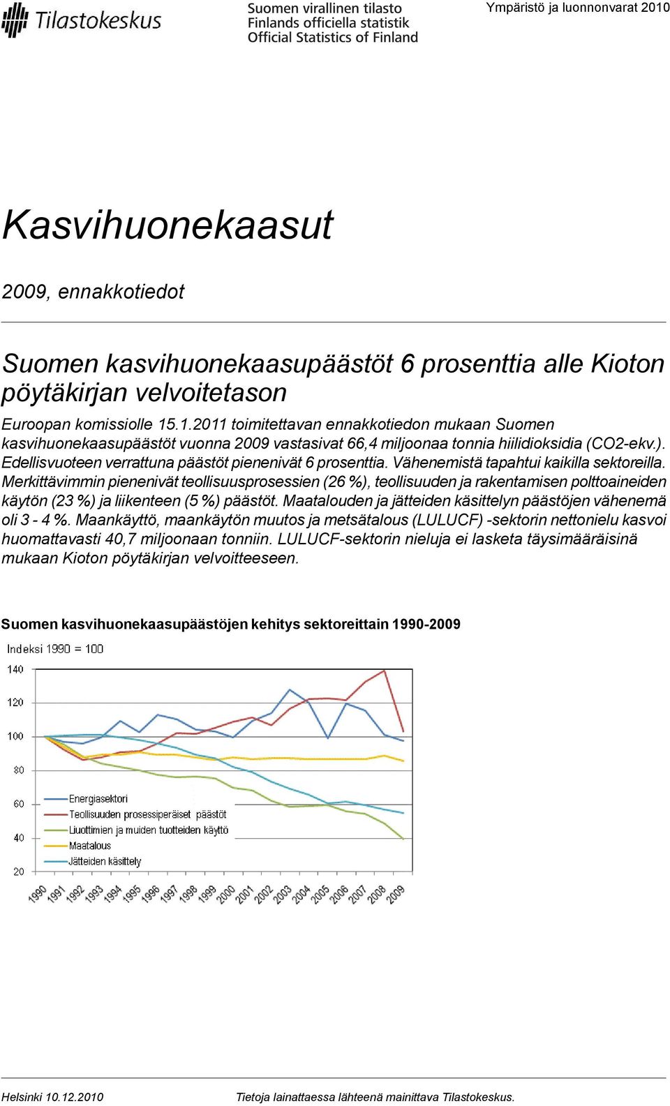 Merkittävimmin pienenivät teollisuusprosessien (26 %), teollisuuden ja rakentamisen polttoaineiden käytön (23 %) ja liikenteen (5 %) päästöt.