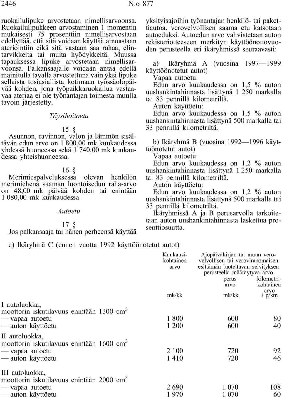 muita hyödykkeitä. Muussa tapauksessa lipuke arvostetaan nimellisarvoonsa.