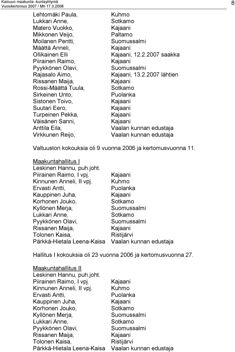 2.2007 saakka Kajaani Suomussalmi Kajaani, 13.2.2007 lähtien Kajaani Sotkamo Puolanka Kajaani Kajaani Kajaani Kajaani Vaalan kunnan edustaja Vaalan kunnan edustaja 8 Valtuuston kokouksia oli 9 vuonna 2006 ja kertomusvuonna 11.