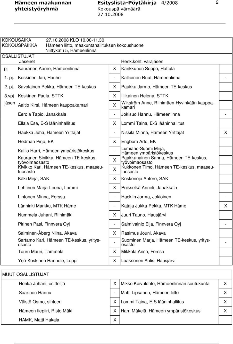 vpj Koskinen Paula, STTK X Illikainen Helena, STTK jäsen Aaltio Kirsi, Hämeen kauppakamari X Wikström Anne, Riihimäen-Hyvinkään kauppakamari Eerola Tapio, Janakkala - Jokisuo Hannu, Hämeenlinna -