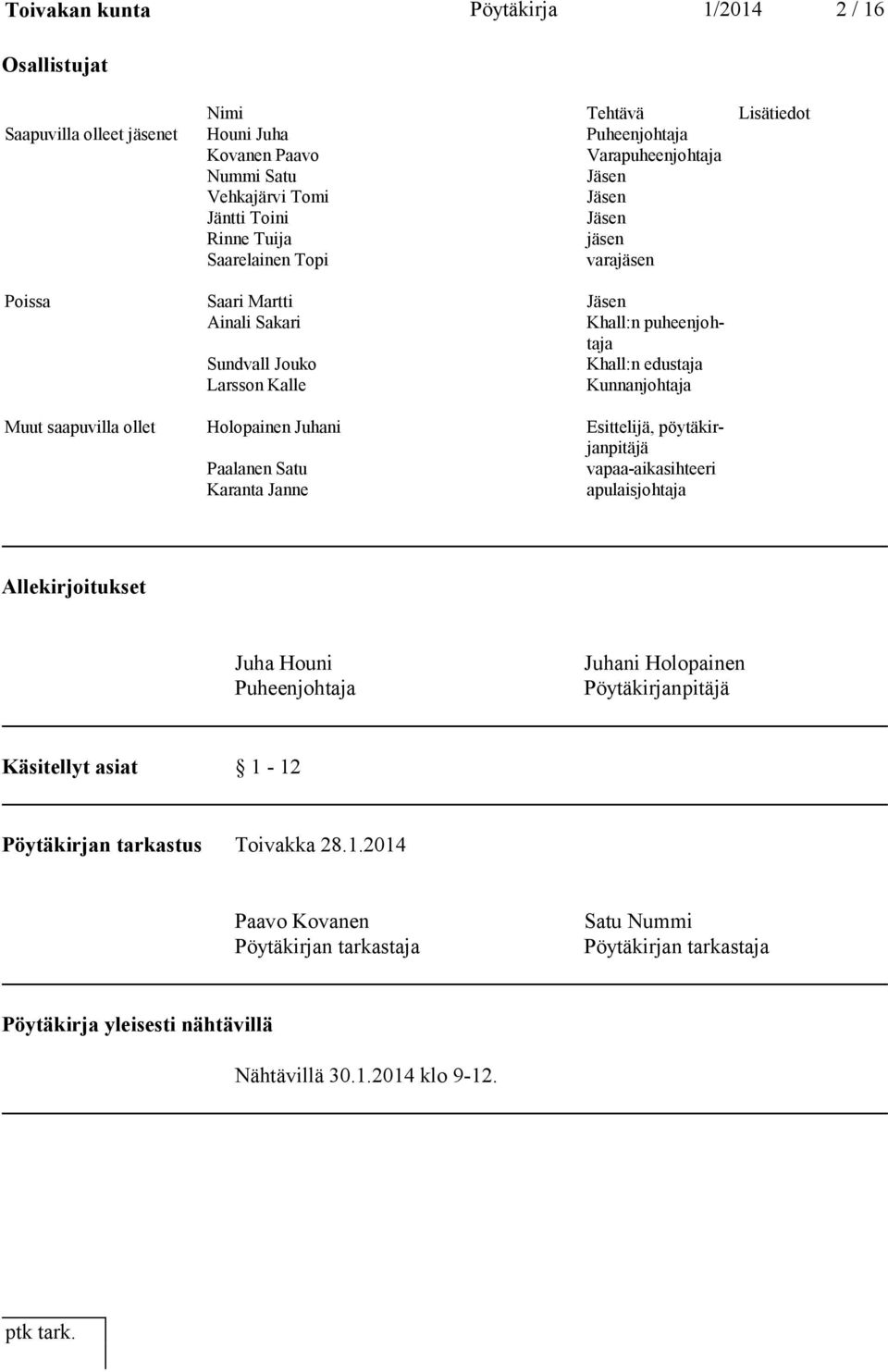 saapuvilla ollet Holopainen Juhani Esittelijä, pöytäkirjanpitäjä Paalanen Satu vapaa-aikasihteeri Karanta Janne apulaisjohtaja Allekirjoitukset Juha Houni Puheenjohtaja Juhani Holopainen