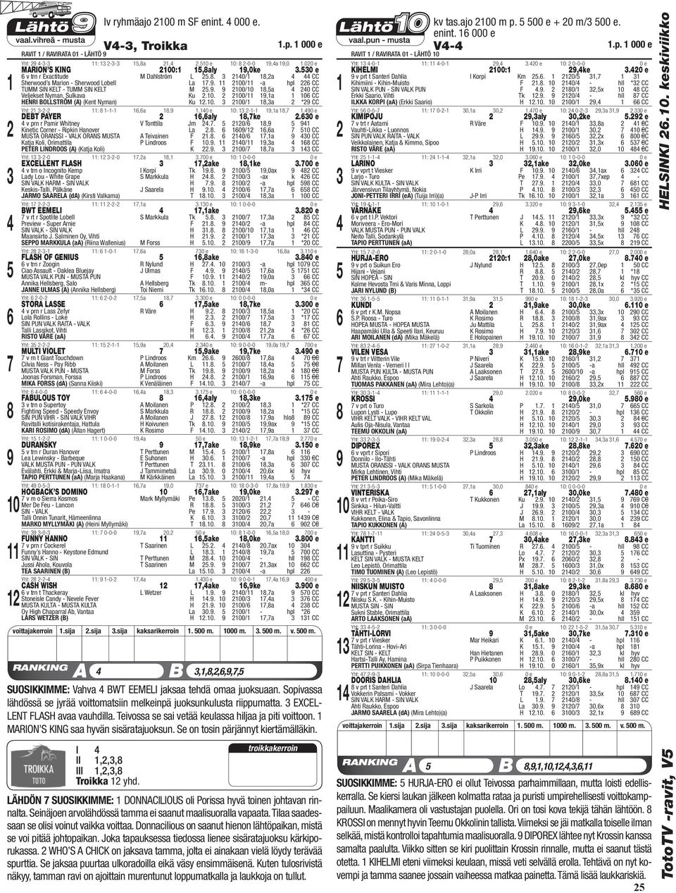 . 0/,a CC HENRI BOLLSTRÖM (A) (Kent Nyman) Ku.. 0/,a * CC Yht: -- : --,a,. e : --,a,.0 DEBT PAYER,aly,ke.0 e v prn r Pamir Whitney V Tonttila Jm.. /, Kinetic Corner - Ripkin Hanover La.