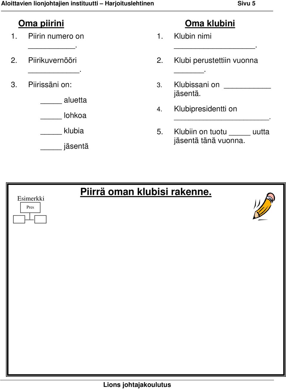 Piirissäni on: aluetta lohkoa klubia jäsentä Oma klubini 1. Klubin nimi. 2.