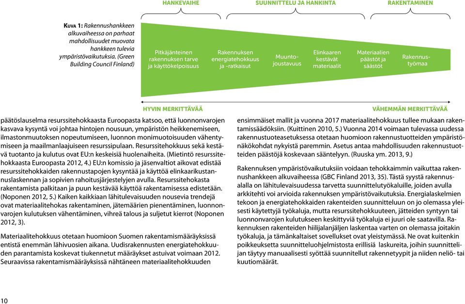 Muuntojoustavuus Rakennustyömaa HYVIN MERKITTÄVÄÄ päätöslauselma resurssitehokkaasta Euroopasta katsoo, että luonnonvarojen kasvava kysyntä voi johtaa hintojen nousuun, ympäristön heikkenemiseen,