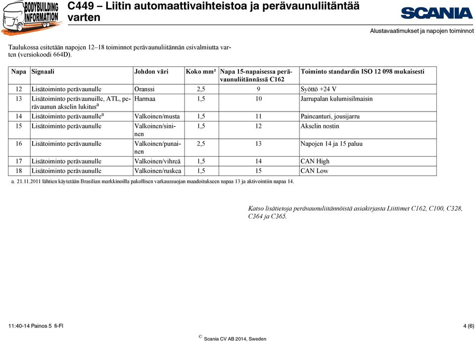 perävaunuille, ATL, perävaunun akselin lukitus a Harmaa 1,5 10 Jarrupalan kulumisilmaisin 14 Lisätoiminto perävaunulle a Valkoinen/musta 1,5 11 Paineanturi, jousijarru 15 Lisätoiminto perävaunulle