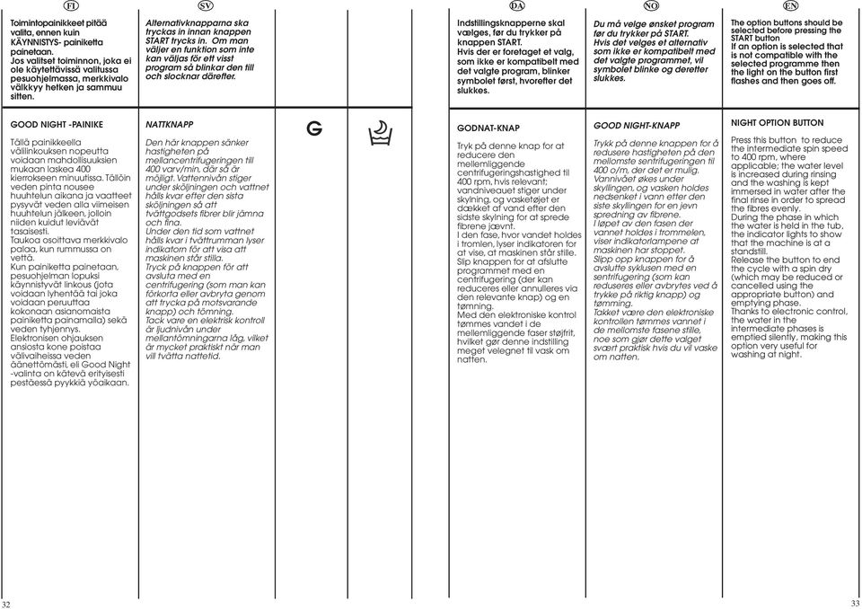 Indstillingsknapperne skal vælges, før du trykker på knappen START. Hvis der er foretaget et valg, som ikke er kompatibelt med det valgte program, blinker symbolet først, hvorefter det slukkes.