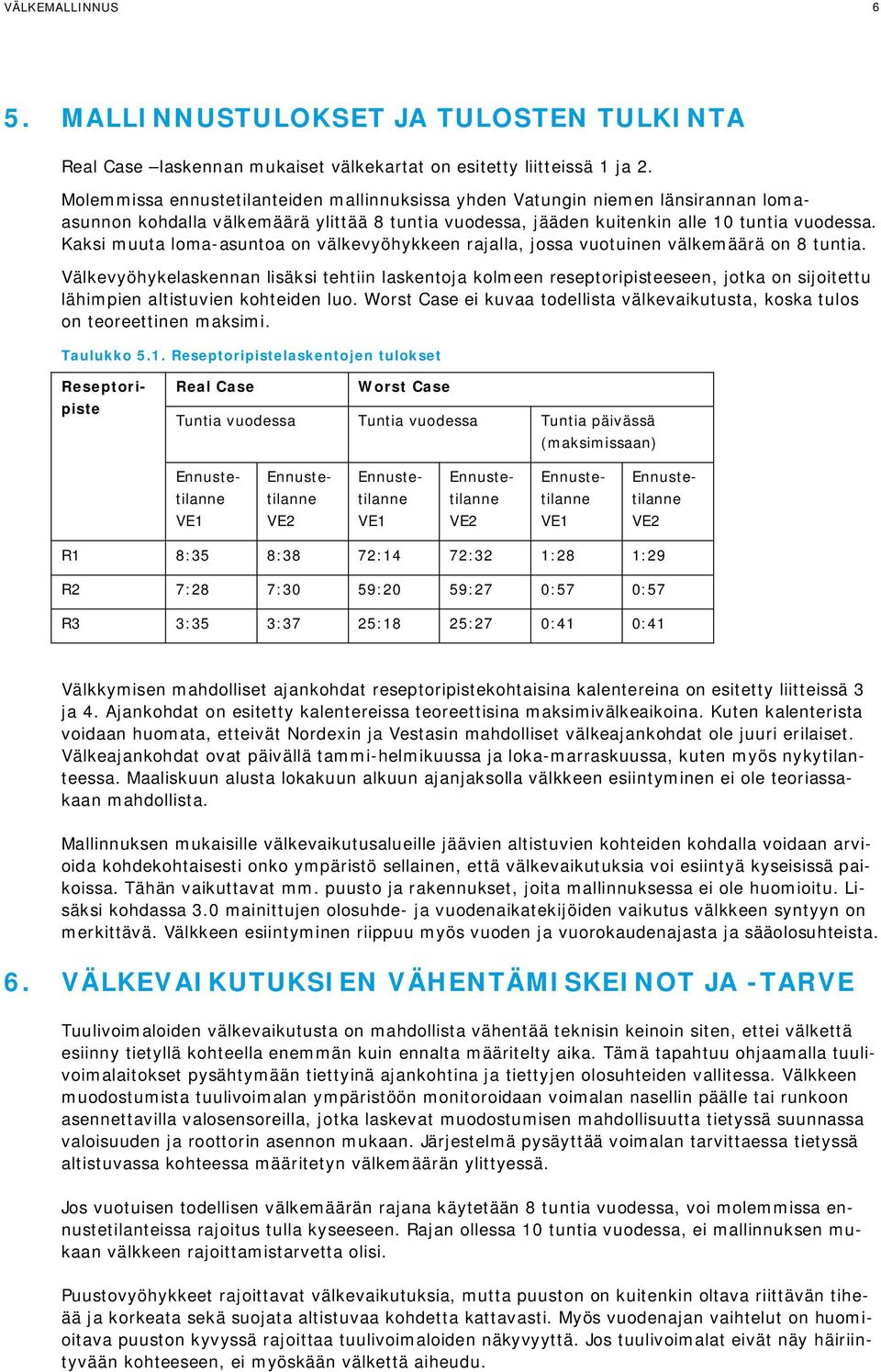 Kaksi muuta loma-asuntoa on välkevyöhykkeen rajalla, jossa vuotuinen välkemäärä on 8 tuntia.