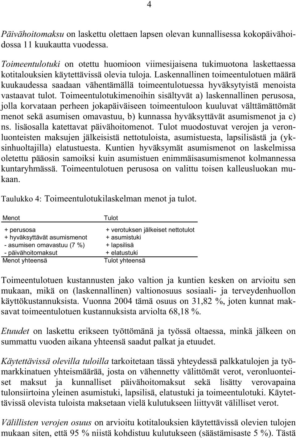 Laskennallinen toimeentulotuen määrä kuukaudessa saadaan vähentämällä toimeentulotuessa hyväksytyistä menoista vastaavat tulot.