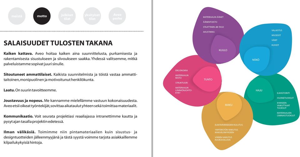 KUULO NÄKÖ Sitoutuneet ammattilaiset. Kaikista suunnitelmista ja töistä vastaa ammattitaitoinen, monipuolinen ja motivoitunut henkilökunta.