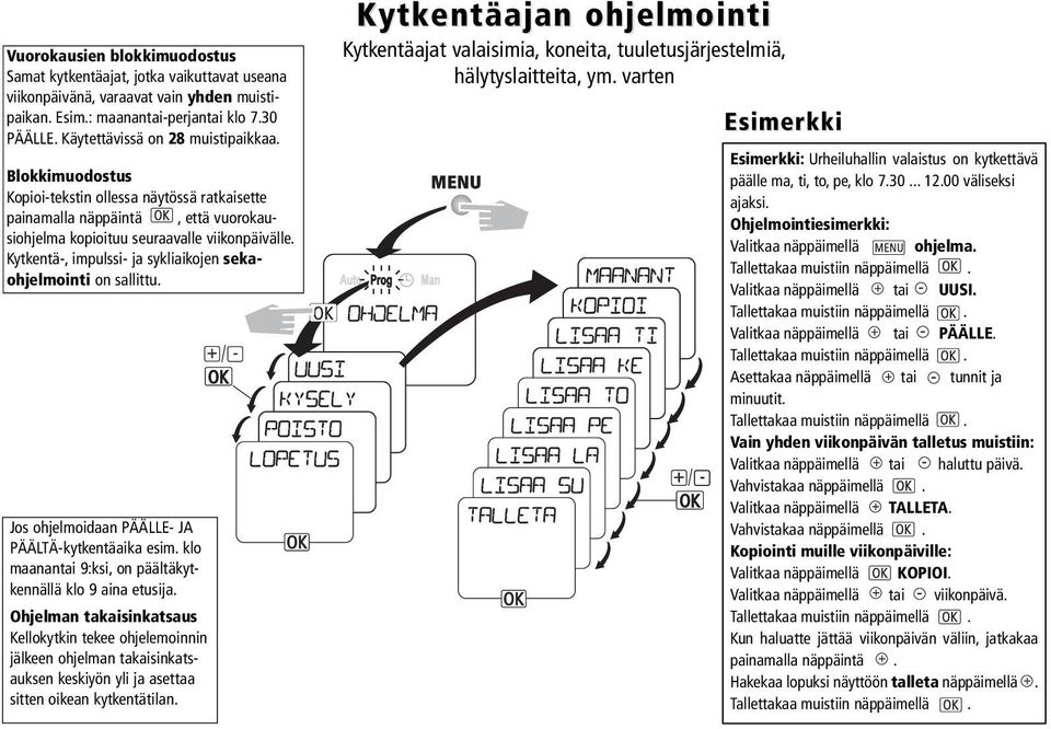 Kytkentä-, impulssi- ja sykliaikojen sekaohjelmointi on sallittu. Jos ohjelmoidaan PÄÄLLE- JA PÄÄLTÄ-kytkentäaika esim. klo maanantai 9:ksi, on päältäkytkennällä klo 9 aina etusija.