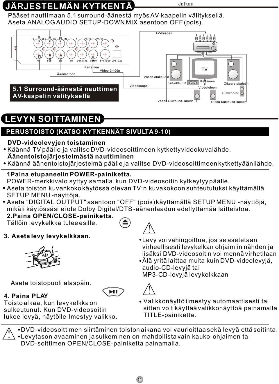 1 Surround-äänestä nauttimen AV-kaapelin välityksellä Vasen etukaiutin Keskikaiutin Videokaapeli Vasen Surround-kaiutin Keltainen Oikea etukaiutin Videotuloon Subwoofer Oikea Surround-kaiutin LEVYN