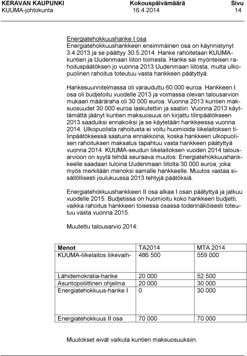 Hankkeen I osa oli budjetoitu vuodelle 2013 ja voimassa olevan talousarvion mukaan määräraha oli 30 000 euroa. Vuonna 2013 kuntien maksuosuudet 30 000 euroa laskutettiin ja saatiin.