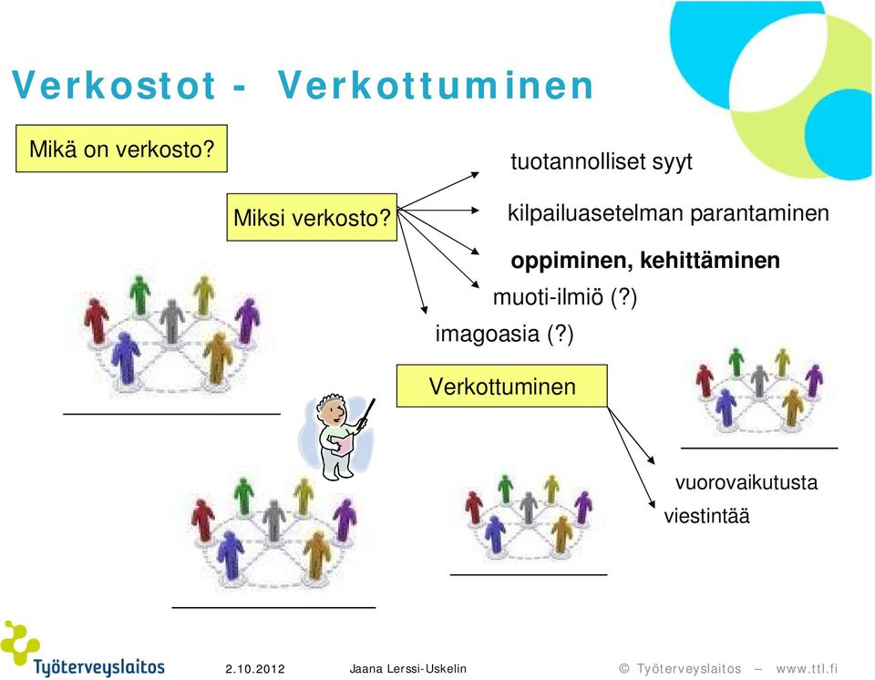 kilpailuasetelman parantaminen oppiminen, kehittäminen