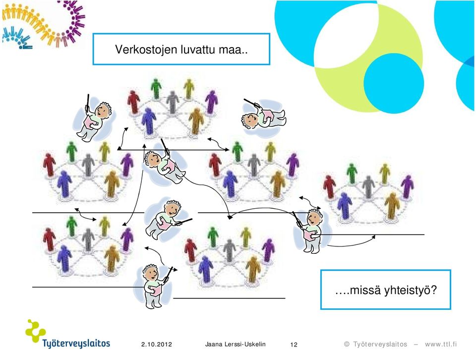 ..missä yhteistyö?