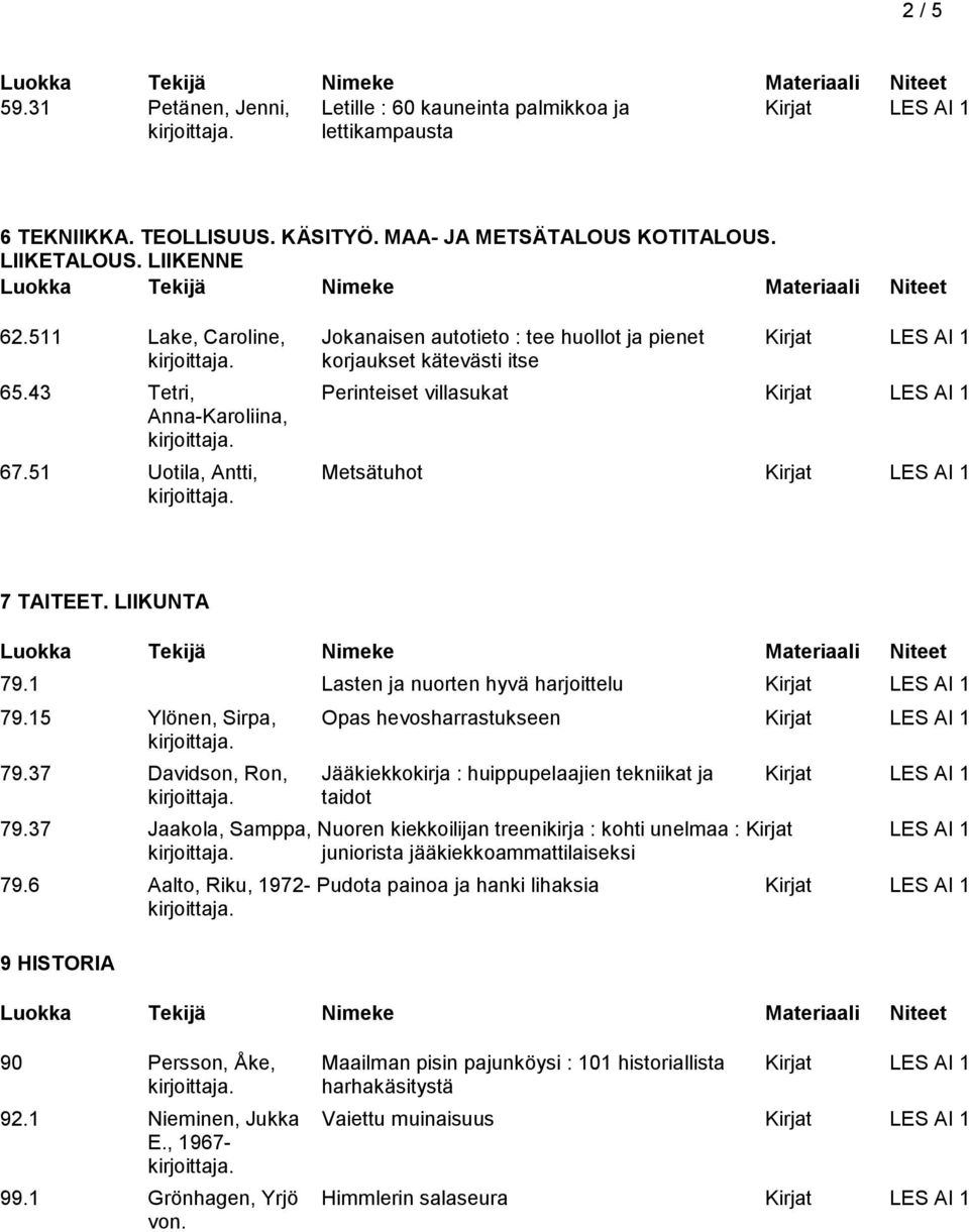 51 Uotila, Antti, Metsätuhot Kirjat LES AI 1 7 TAITEET. LIIKUNTA 79.1 Lasten ja nuorten hyvä harjoittelu Kirjat LES AI 1 79.15 Ylönen, Sirpa, Opas hevosharrastukseen Kirjat LES AI 1 79.