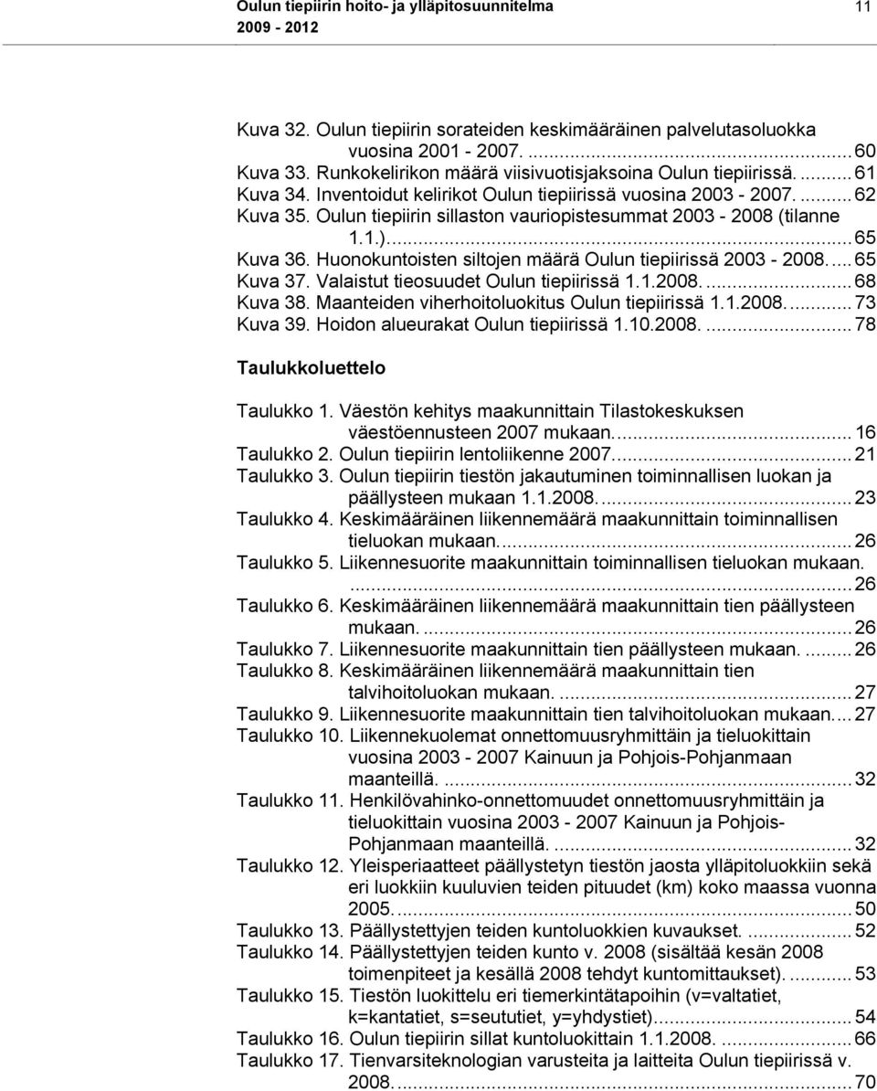 Oulun tiepiirin sillaston vauriopistesummat 2003-2008 (tilanne 1.1.)... 65 Kuva 36. Huonokuntoisten siltojen määrä Oulun tiepiirissä 2003-2008... 65 Kuva 37. Valaistut tieosuudet Oulun tiepiirissä 1.
