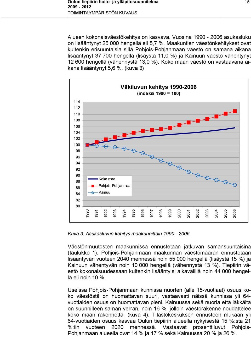 (vähennystä 13,0 %). Koko maan väestö on vastaavana aikana lisääntynyt 5,6 %.