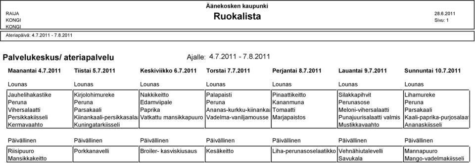 8.2011 Sivu: 1 Maanantai 4.7.