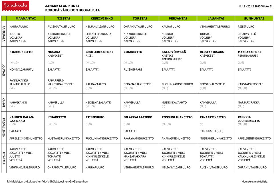 2015 Viikko 51 AAMUPALA LOUNAS KINKKUKEITTO MUSAKA BROILERIKASTIKE LIHAKEITTO KALAPYÖRYKKÄ RIISTAKIUSAUS MAKSAKASTIKE KASVIKSET RIISI KASTIKE KASVIKSET PERUNAMUUSI PERUNAMUUSI (M,L,G) (L,G) (M,L,G)
