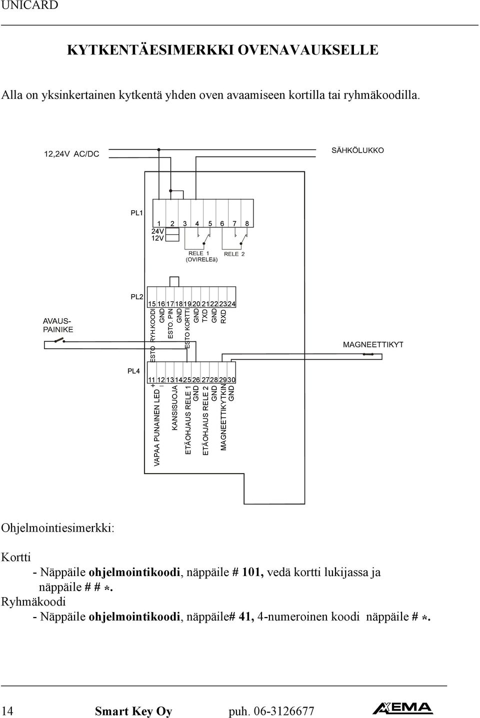 PIN ESTO KORTTI TXD RXD PL4 11 12 131425 26 2728 2930 VAPAA PUNAINEN LED KANSISUOJA ETÄOHJAUS RELE 1 ETÄOHJAUS RELE 2 MAGNEETTIKYTKIN