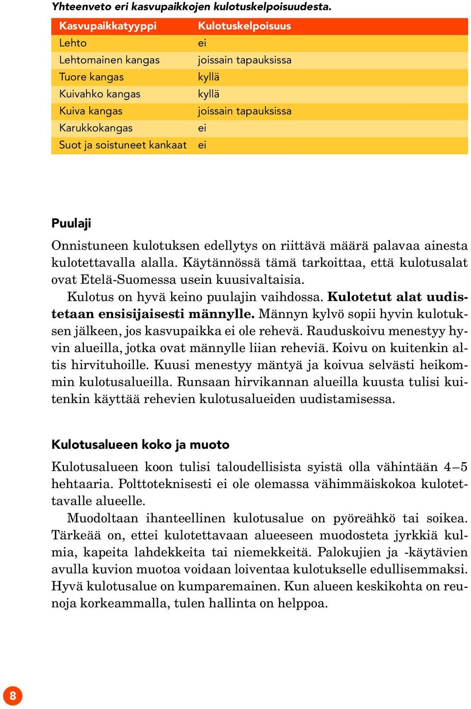 kankaat ei Puulaji Onnistuneen kulotuksen edellytys on riittävä määrä palavaa ainesta kulotettavalla alalla. Käytännössä tämä tarkoittaa, että kulotusalat ovat Etelä-Suomessa usein kuusivaltaisia.
