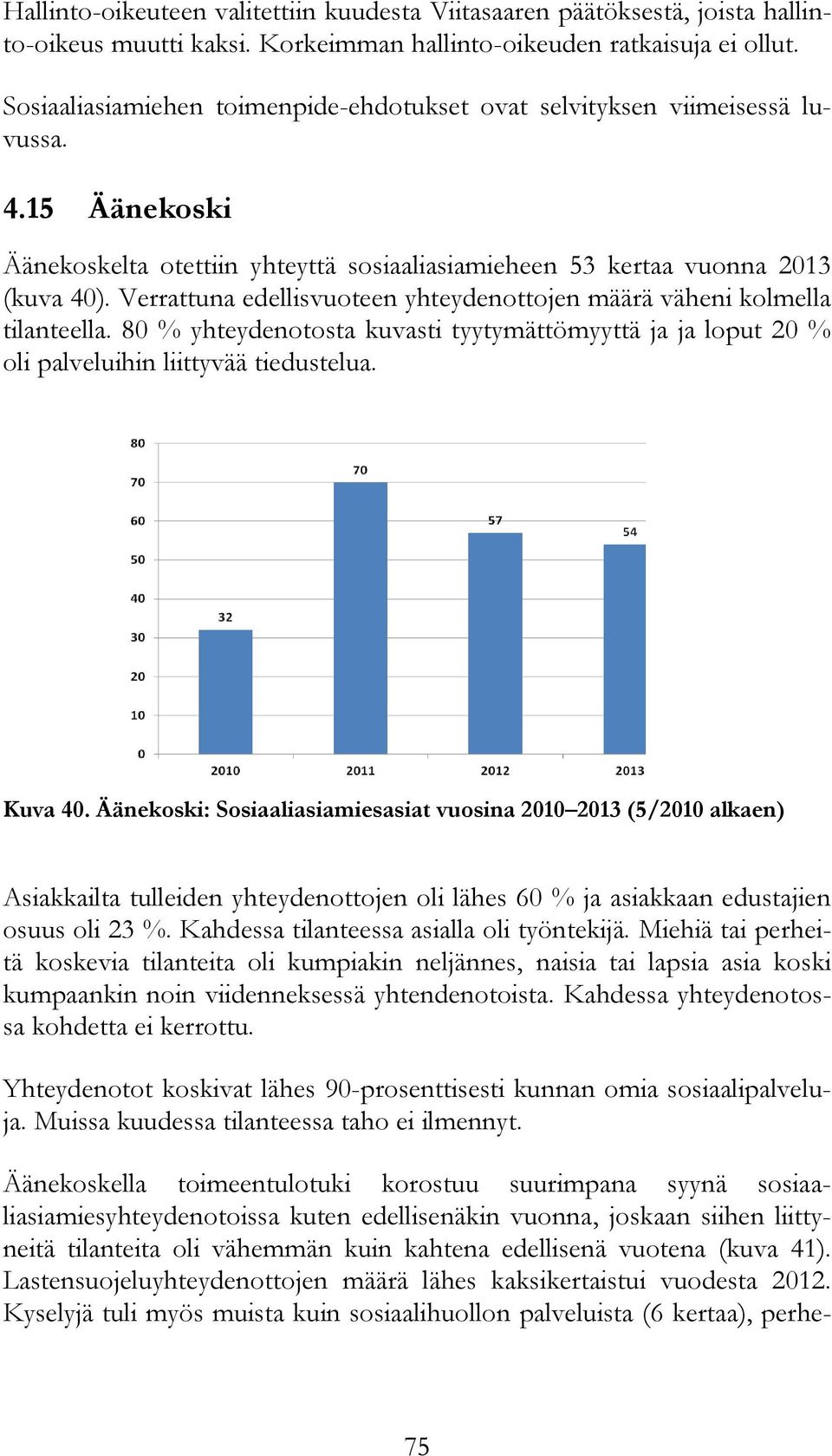 Verrattuna edellisvuoteen yhteydenottojen määrä väheni kolmella tilanteella. 80 % yhteydenotosta kuvasti tyytymättömyyttä ja ja loput 20 % oli palveluihin liittyvää tiedustelua. Kuva 40.