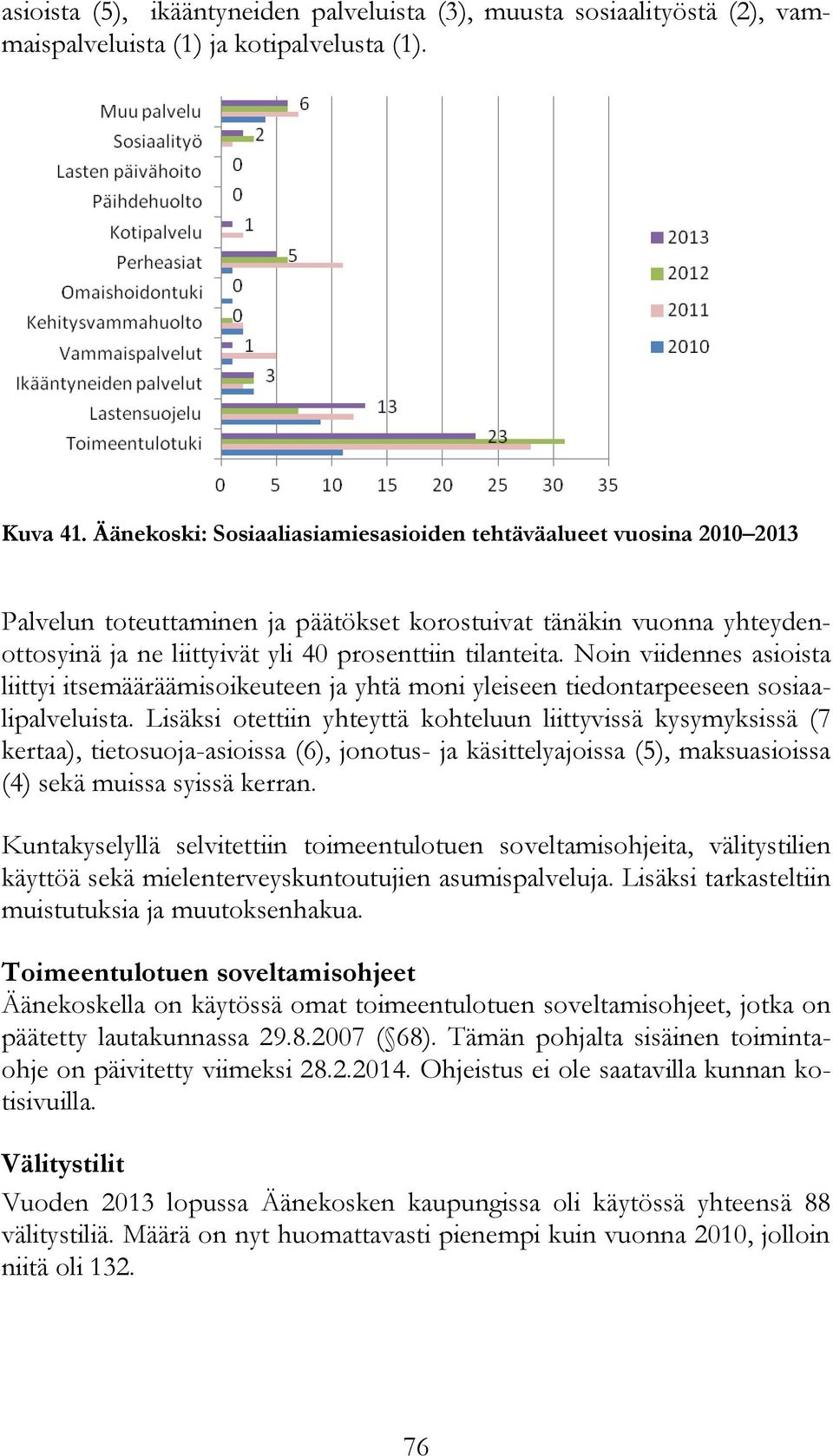 Noin viidennes asioista liittyi itsemääräämisoikeuteen ja yhtä moni yleiseen tiedontarpeeseen sosiaalipalveluista.