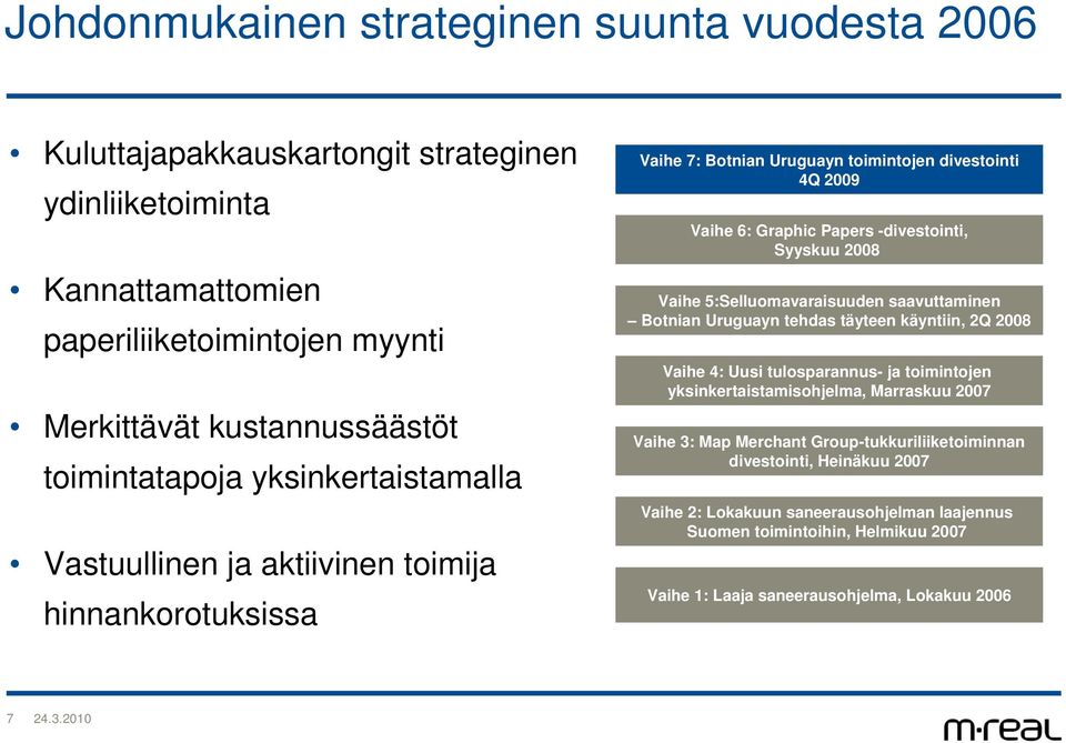 Syyskuu 2008 Vaihe 5:Selluomavaraisuuden saavuttaminen Botnian Uruguayn tehdas täyteen käyntiin, 2Q 2008 Vaihe 4: Uusi tulosparannus- ja toimintojen yksinkertaistamisohjelma, Marraskuu 2007