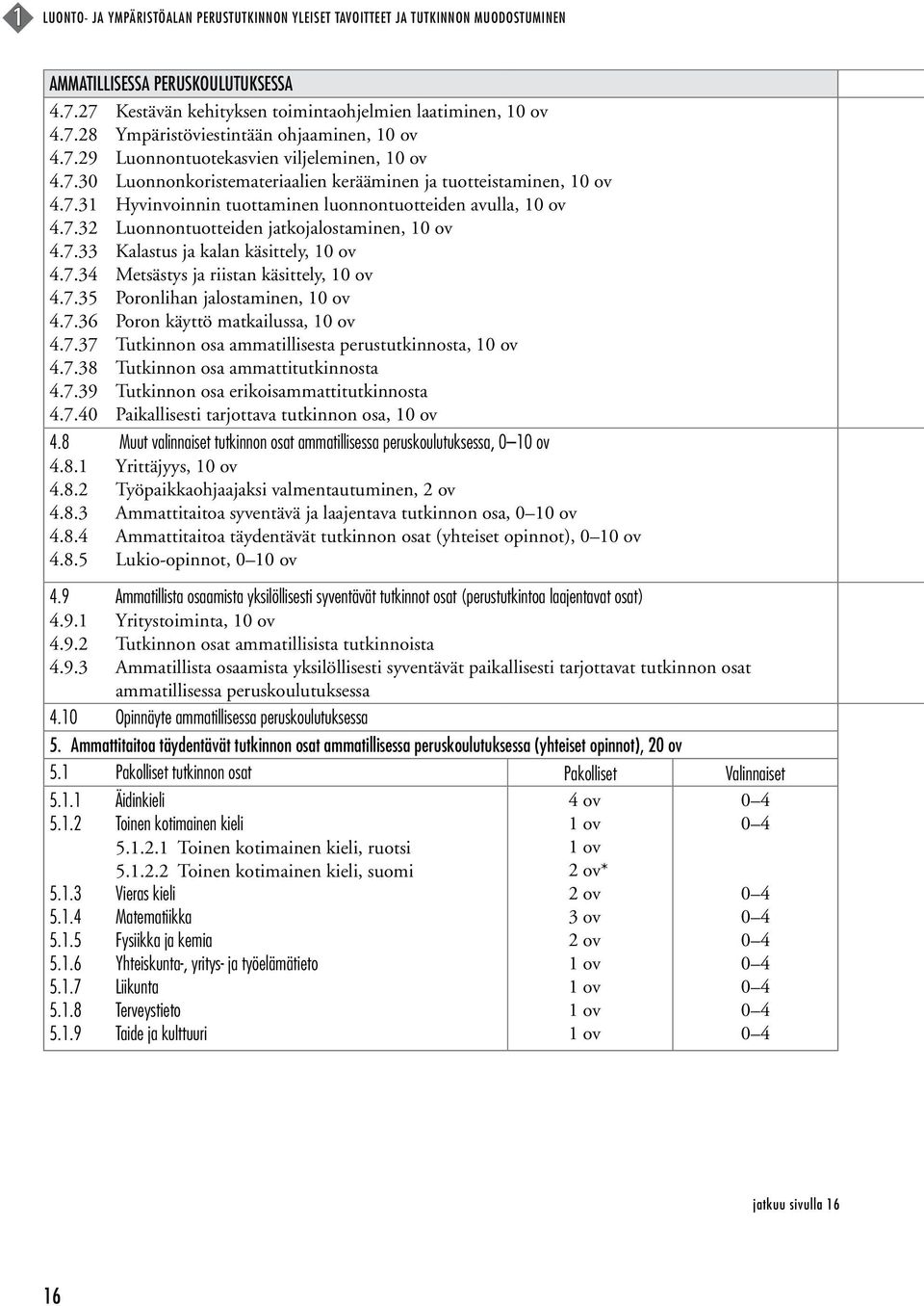 7.33 Kalastus ja kalan käsittely, 10 ov 4.7.34 Metsästys ja riistan käsittely, 10 ov 4.7.35 Poronlihan jalostaminen, 10 ov 4.7.36 Poron käyttö matkailussa, 10 ov 4.7.37 Tutkinnon osa ammatillisesta perustutkinnosta, 10 ov 4.