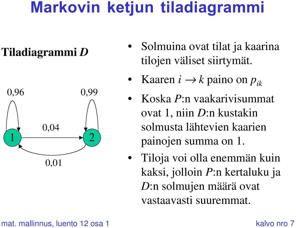 Kaaren i Æ k paino on p ik Koska P:n vaakarivisummat ovat 1, niin D:n kustakin solmusta lähtevien