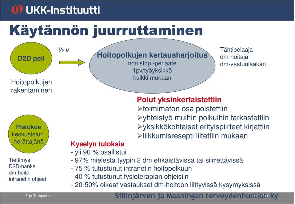 yksikkökohtaiset erityispiirteet kirjattiin liikkumisresepti liitettiin mukaan Kyselyn tuloksia - yli 90 % osallistui - 97% mielestä tyypin 2 dm ehkäistävissä tai siirrettävissä - 75 %