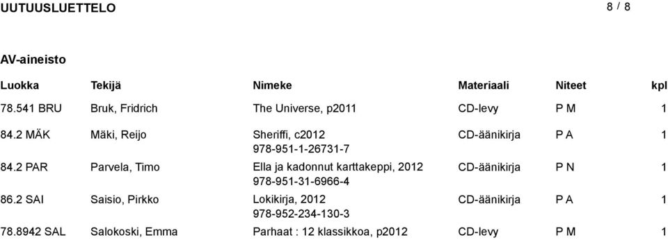 2 PAR Parvela, Timo Ella ja kadonnut karttakeppi, 202 CD-äänikirja 978-95-3-6966-4 86.