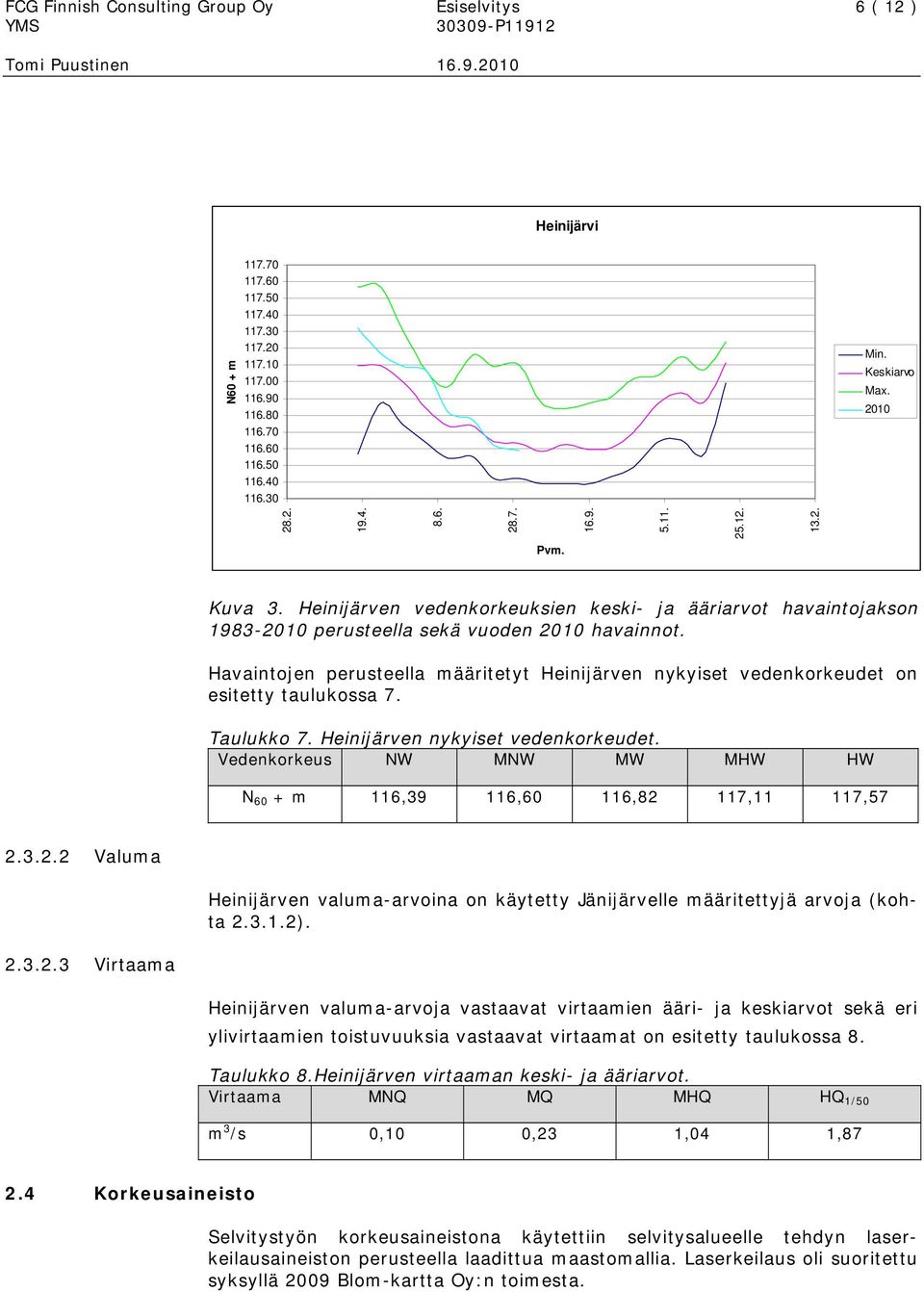 Havaintojen perusteella määritetyt Heinijärven nykyiset vedenkorkeudet on esitetty taulukossa 7. Taulukko 7. Heinijärven nykyiset vedenkorkeudet. Vedenkorkeus NW MNW MW MHW HW N 60 + m 116,39 116,60 116,82 117,11 117,57 2.