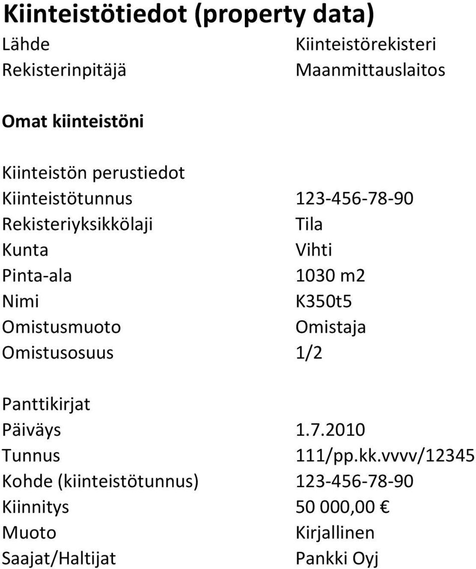 1030 m2 K350t5 Omistusmuoto Omistaja Omistusosuus 1/2 Panttikirjat Päiväys 1.7.2010 Tunnus 111/pp.kk.