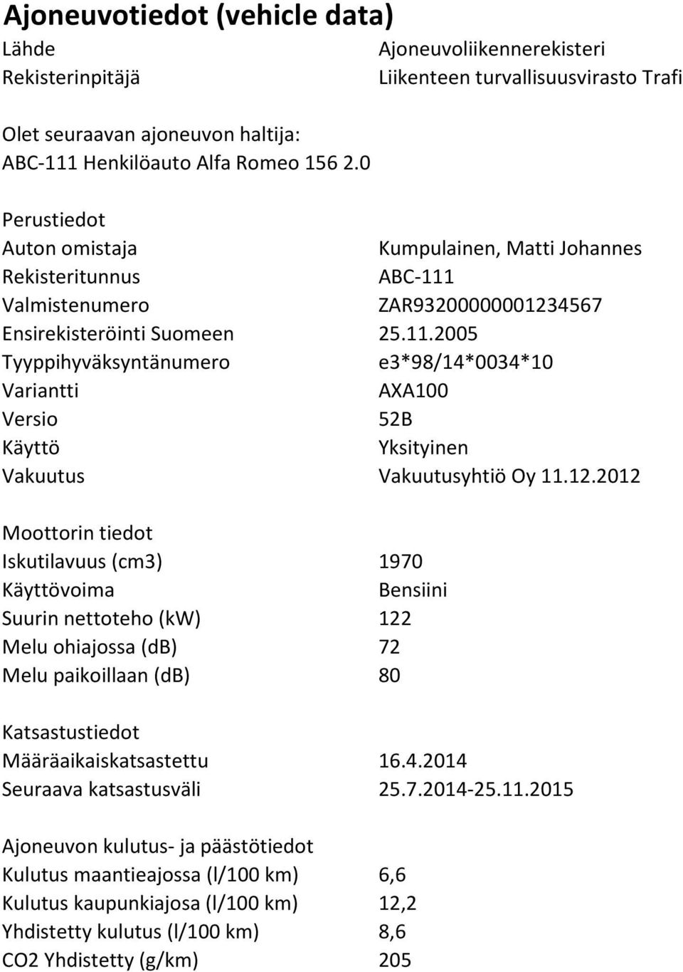 Suomeen 25.11.2005 Tyyppihyväksyntänumero e3*98/14*0034*10 Variantti AXA100 Versio 52B Käyttö Yksityinen Vakuutus Vakuutusyhtiö Oy 11.12.