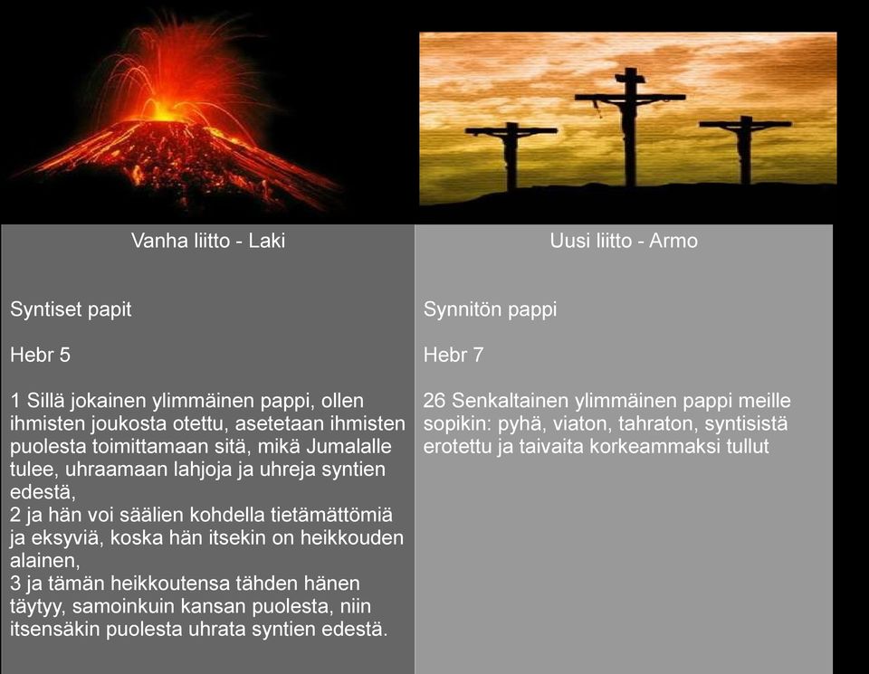 heikkouden alainen, 3 ja tämän heikkoutensa tähden hänen täytyy, samoinkuin kansan puolesta, niin itsensäkin puolesta uhrata syntien edestä.