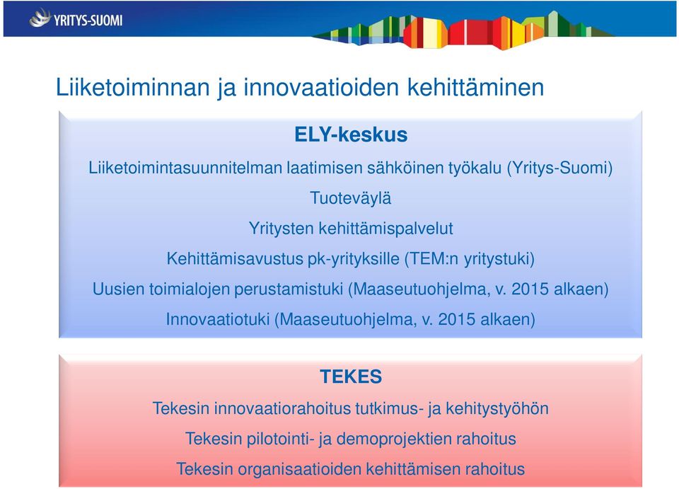 toimialojen perustamistuki (Maaseutuohjelma, v. 2015 alkaen) Innovaatiotuki (Maaseutuohjelma, v.