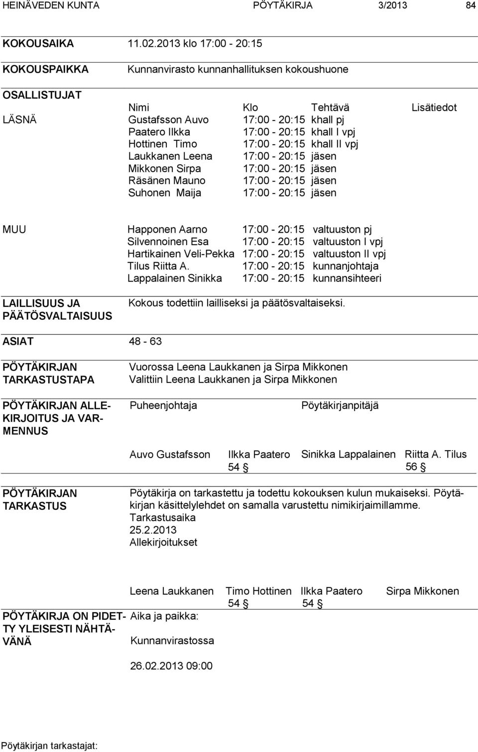 Hottinen Timo 17:00-20:15 khall II vpj Laukkanen Leena 17:00-20:15 jäsen Mikkonen Sirpa 17:00-20:15 jäsen Räsänen Mauno 17:00-20:15 jäsen Suhonen Maija 17:00-20:15 jäsen MUU Happonen Aarno