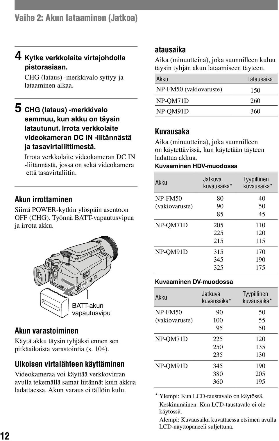 Akun irrottaminen Siirrä POWER-kytkin ylöspäin asentoon OFF (CHG). Työnnä BATT-vapautusvipua ja irrota akku.