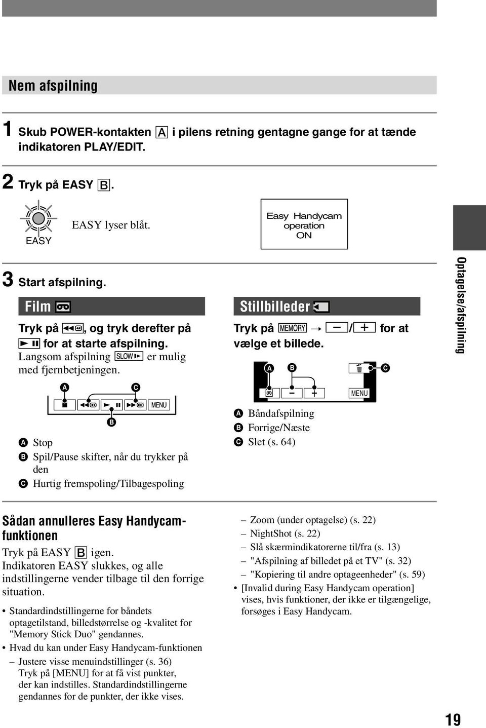 A B C MENU Optagelse/afspilning B Stop Spil/Pause skifter, når du trykker på den Hurtig fremspoling/tilbagespoling Båndafspilning Forrige/Næste Slet (s.