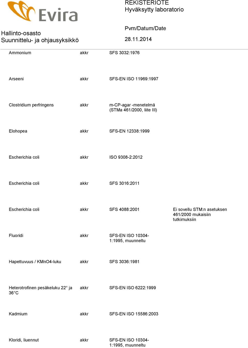 4088:2001 Ei sovellu STM:n asetuksen 461/2000 mukaisiin tutkimuksiin Fluoridi akkr SFS-EN ISO 10304- Hapettuvuus / KMnO4-luku akkr SFS