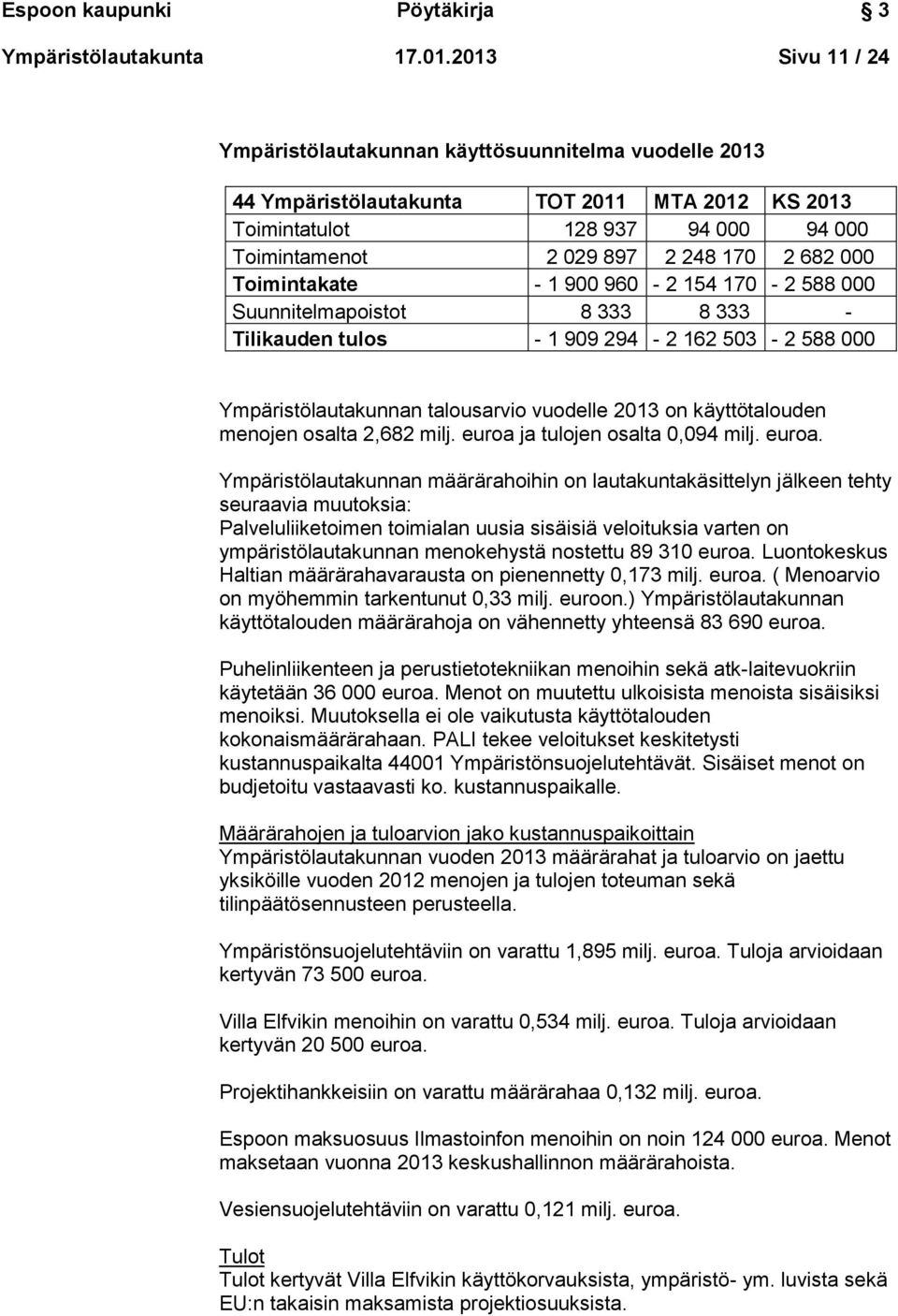 Toimintakate - 1 900 960-2 154 170-2 588 000 Suunnitelmapoistot 8 333 8 333 - Tilikauden tulos - 1 909 294-2 162 503-2 588 000 Ympäristölautakunnan talousarvio vuodelle 2013 on käyttötalouden menojen