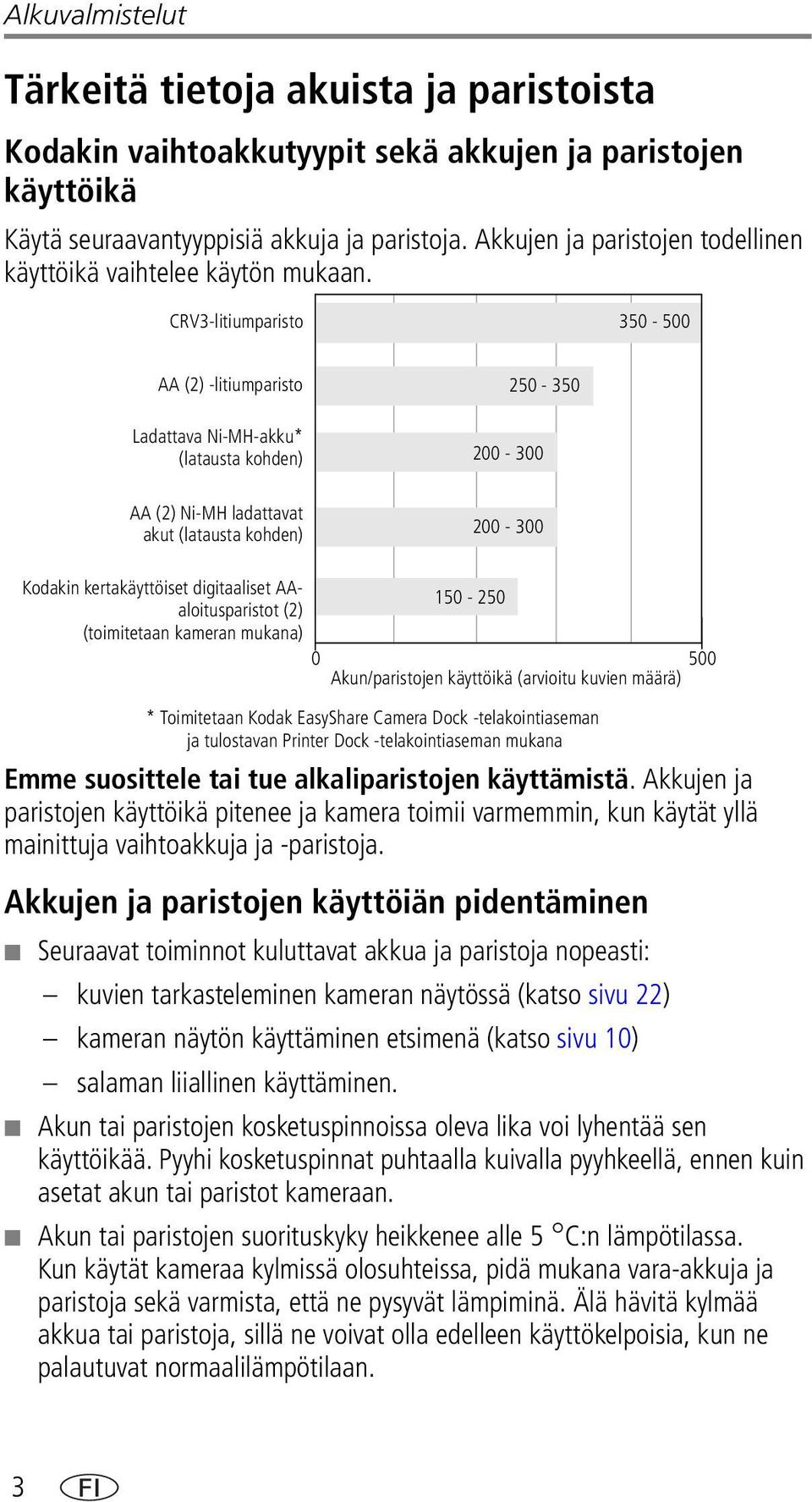 CRV3-litiumparisto 350-500 AA (2) -litiumparisto Ladattava Ni-MH-akku* (latausta kohden) AA (2) Ni-MH ladattavat akut (latausta kohden) 200-300 200-300 250-350 Kodakin kertakäyttöiset digitaaliset