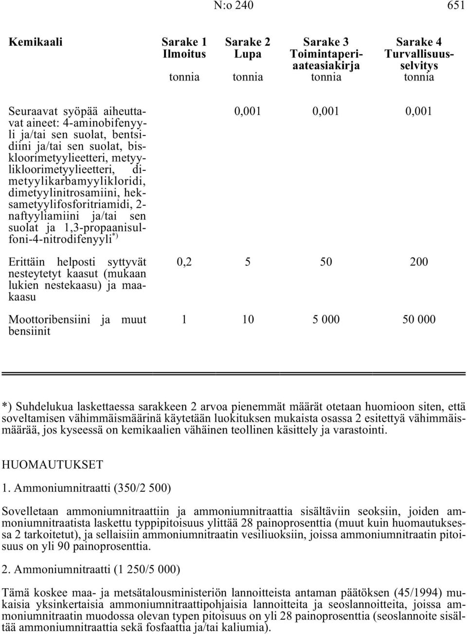 (ULWWlLQ KHOSRVWL V\WW\YlW QHVWH\WHW\W NDDVXW PXNDDQ OXNLHQ QHVWHNDDVX MD PDD NDDVX 0RRWWRULEHQVLLQL MD PXXW EHQVLLQLW 6XKGHOXNXDODVNHWWDHVVDVDUDNNHHQDUYRDSLHQHPPlWPllUlWRWHWDDQKXRPLRRQVLWHQHWWl